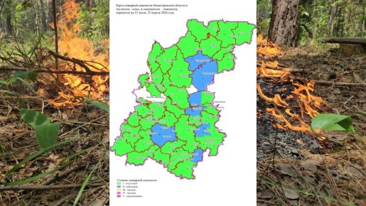 ������������� ������� ���������� ��������� ������� ��������������� � �����