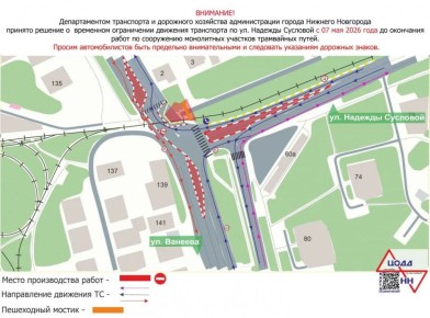 ��������� ����������� �������� ���������� ������������ �� ����������� ���� ������� � ������� ��������