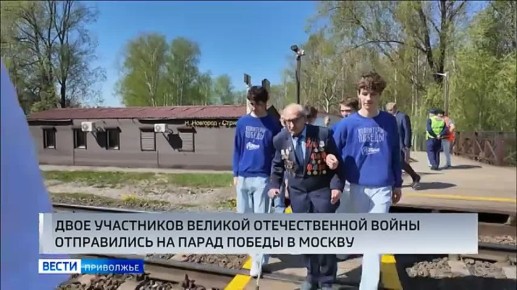 ���� ������������, ���������� ������� ������������� �����, ������ ������� � ������ ������ � ������