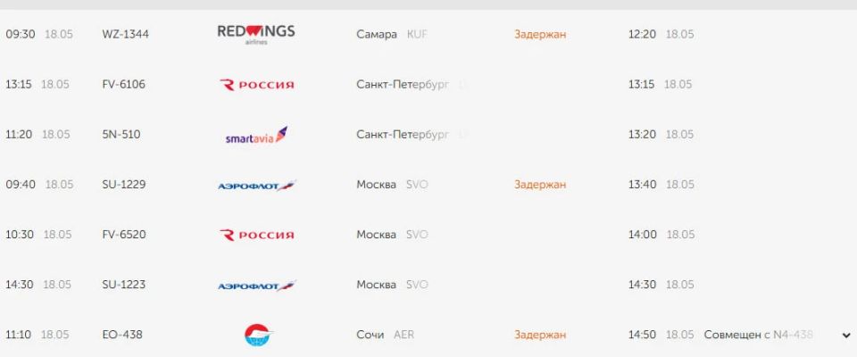 В аэропорту Чкалов задержаны три рейса на вылет, сообщили в пресс-службе воздушной гавани