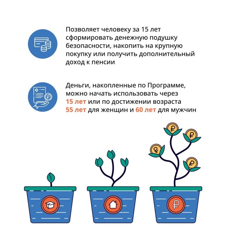 Повысьте уровень своей финансовой грамотности! Повысьте уровень своей финансовой грамотности!
