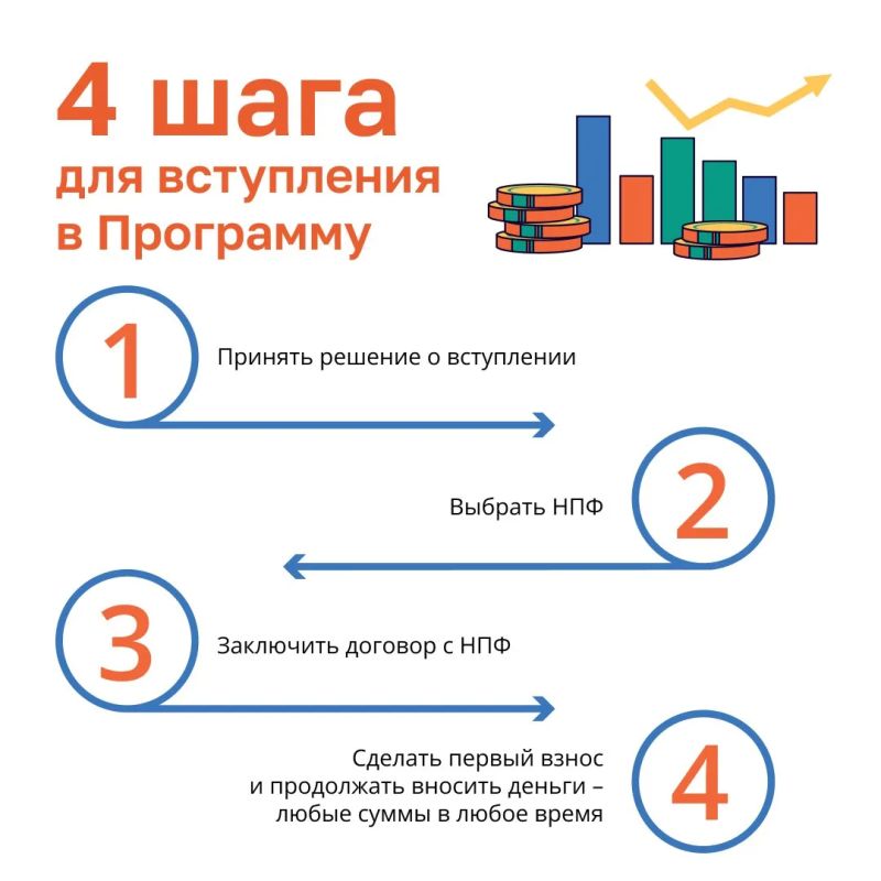 Повысьте уровень своей финансовой грамотности! Повысьте уровень своей финансовой грамотности!