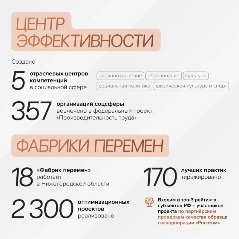Глеб Никитин: КУПНО - 6 лет. Мы создавали Корпоративный университет Правительства Нижегородской области как живую площадку, где рождаются смелые идеи и крепнет сообщество профессиональных и неравнодушных людей Глеб Никитин: КУПНО - 6 лет. Мы создавали Корпоративный университет Правительства Нижегородской области как живую площадку, где рождаются смелые идеи и крепнет сообщество профессиональных и неравнодушных людей