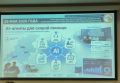 ИИ-агенты будут помогать нижегородским работникам скорой помощи