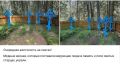 В ряде источников в сети Интернет появилась информация о хищении пяти памятных икон со скитов староверов в Семеновском городском округе