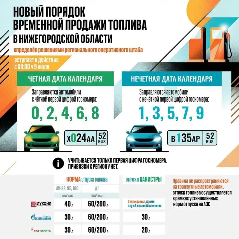 Внимание, с 9 июля изменится система обслуживания на АЗС