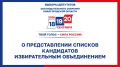 О представлении выдвинутых списков кандидатов в депутаты по одномандатным избирательным округам по выборам депутатов Законодательного Собрания Нижегородской области восьмого созыва