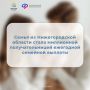 ���������� ��������������� �������� ������� ����� 36-������ ���� ����� ����� �� ������������� �������