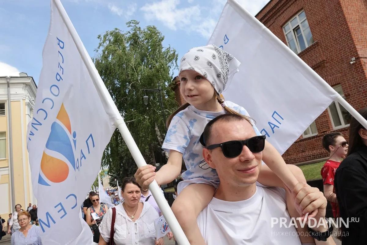 Смотрим, как отметили в Нижнем День семьи, любви и верности Смотрим, как отметили в Нижнем День семьи, любви и верности