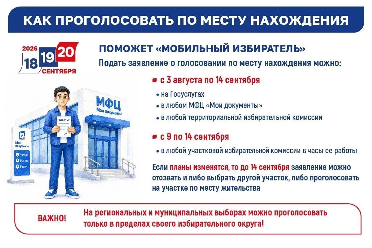 Старт проекта «ИнформУИК» на территории Нижегородской области! Старт проекта «ИнформУИК» на территории Нижегородской области!