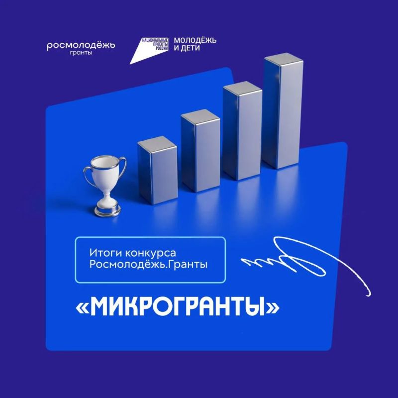 Глеб Никитин: Нижегородская область возглавила список победителей конкурса «Росмолодежь.Гранты: Микрогранты» в 2026 году