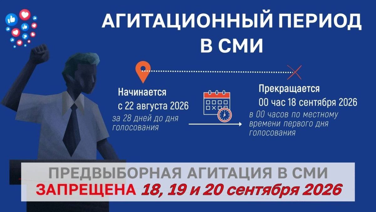 Вниманию зарегистрированных кандидатов, представителей политических партий / избирательных объединений!