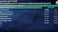Опубликованы предварительные итоги выборов в Заксобрание Нижегородской области