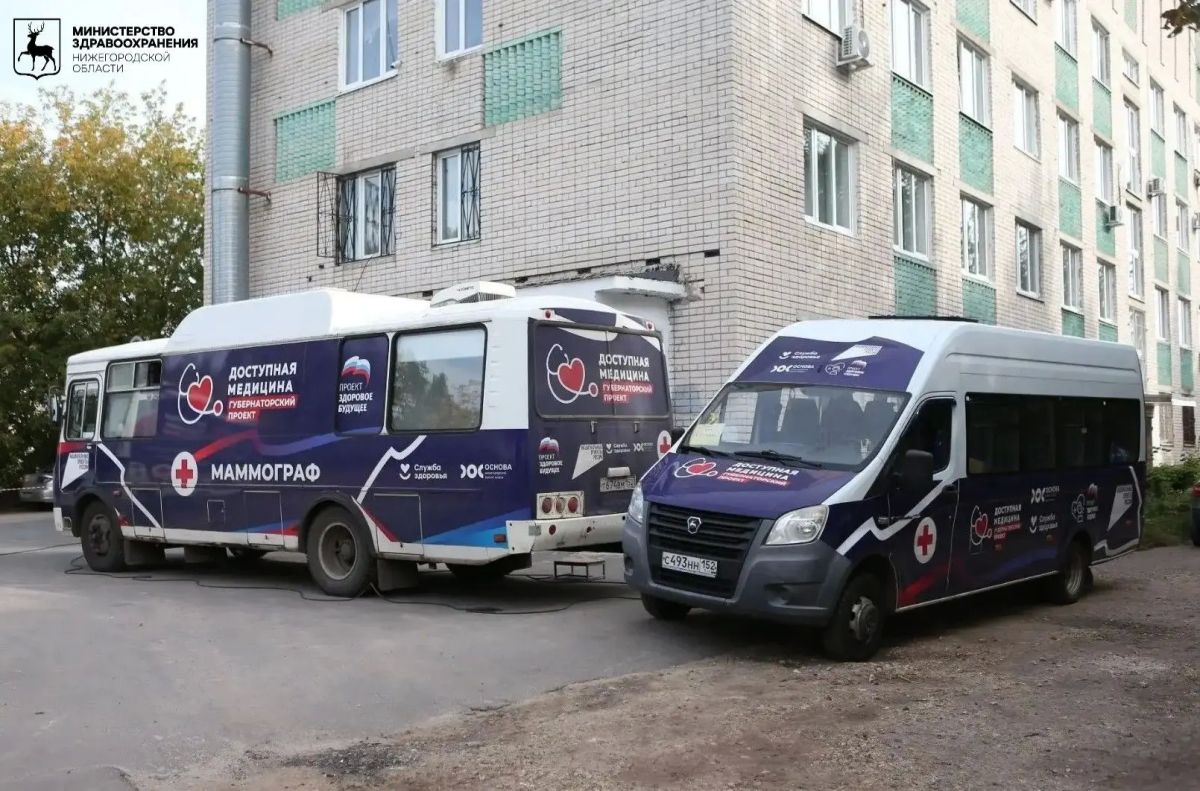 «Поезда здоровья» в Нижегородской области начали принимать онкопациентов с подтвержденным диагнозом «Поезда здоровья» в Нижегородской области начали принимать онкопациентов с подтвержденным диагнозом