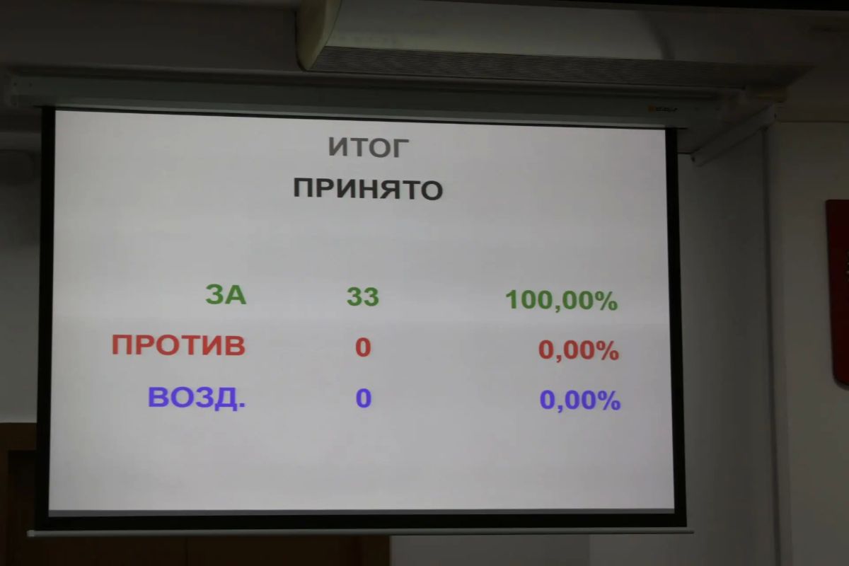 Дополнительные средства городского бюджета направляются на развитие метрополитена, расселение аварийного жилья и содержание автодорог Дополнительные средства городского бюджета направляются на развитие метрополитена, расселение аварийного жилья и содержание автодорог