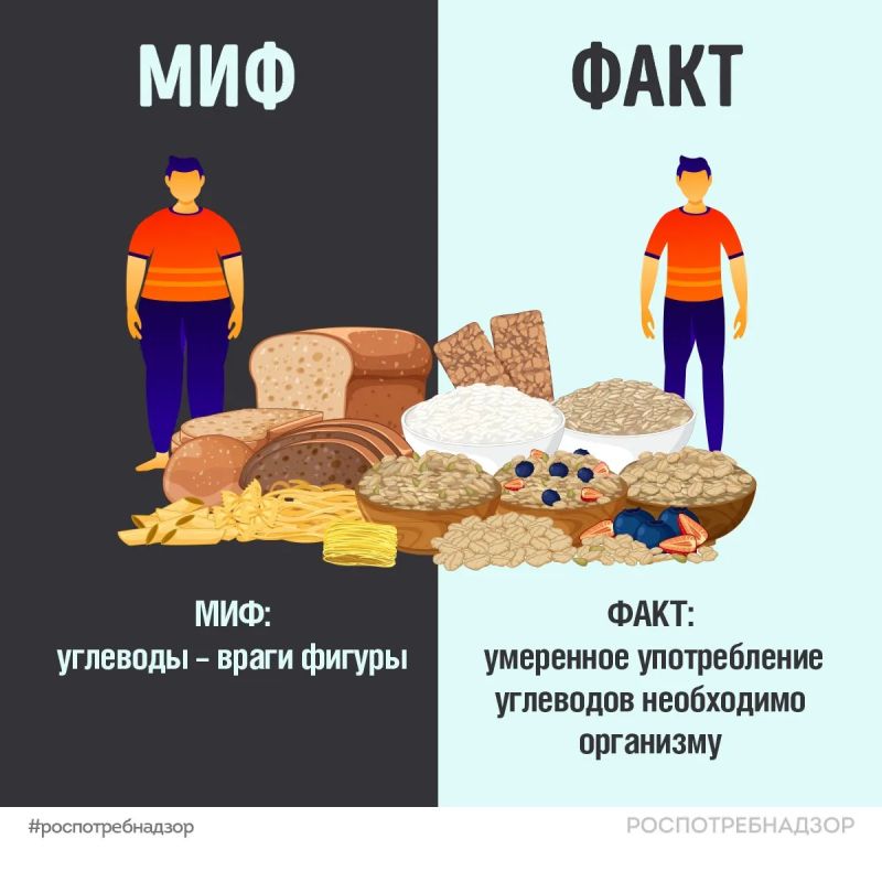 Миф: углеводы – враги фигуры