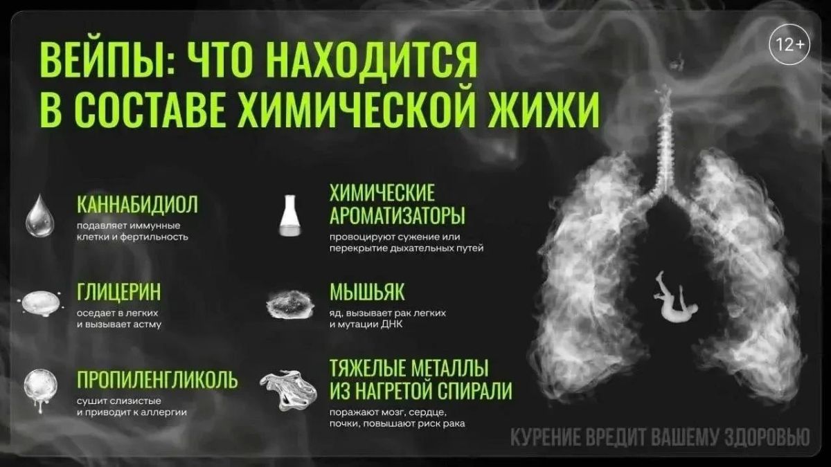 Вейп — не безобидная альтернатива сигаретам