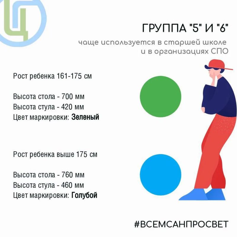 Правильная парта – залог успешной учебы? Правильная парта – залог успешной учебы?