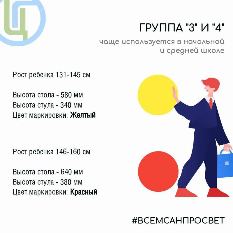Правильная парта – залог успешной учебы? Правильная парта – залог успешной учебы?