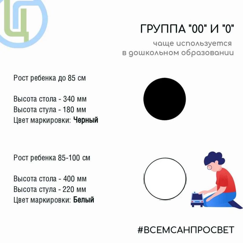 Правильная парта – залог успешной учебы? Правильная парта – залог успешной учебы?