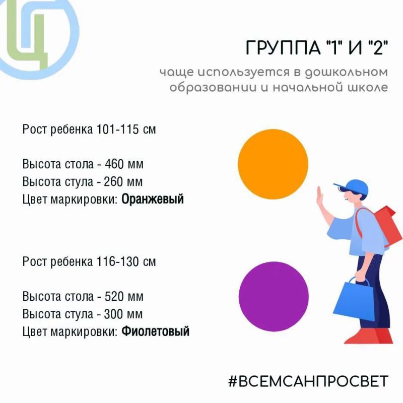 Правильная парта – залог успешной учебы? Правильная парта – залог успешной учебы?