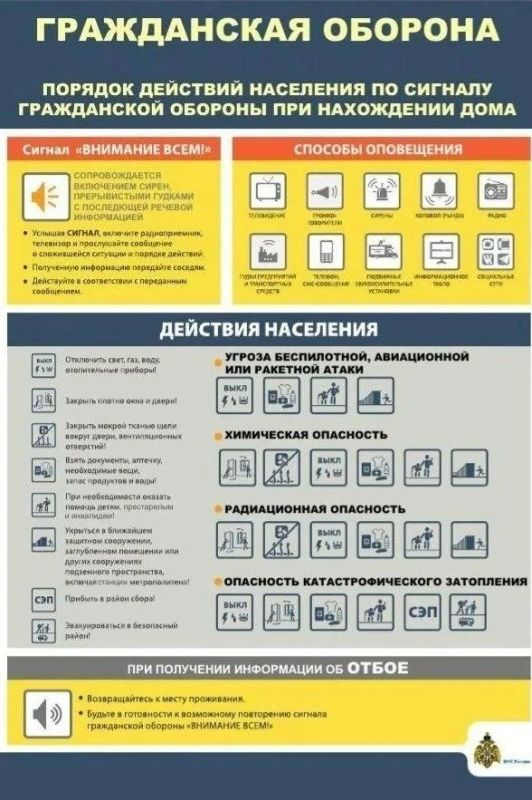 Читайте в памятках, как защитить себя при угрозе БПЛА