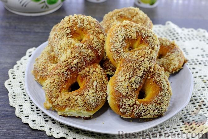 ������� �������: ������ �������� ��� ���������� � 2026 ����