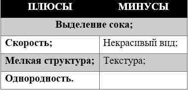 Тёрка или нож: что выбрать для идеального блюда?
